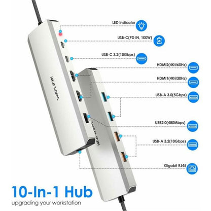 WAVLINK UMD309 Dual HD PD100W 10Gbps USB-A USB-C Docking Station 10 in 1 HUB, UMD309