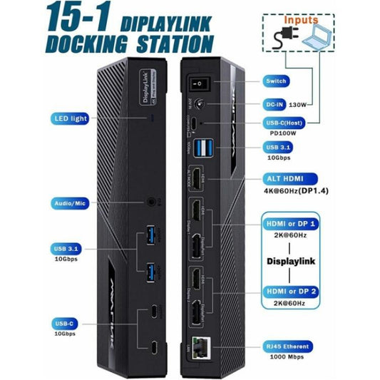 Estación de acoplamiento DisplayLink WAVLINK UG63PD25 15 en 1 compatible con tres pantallas, entrada de alimentación de 130 W, UG63PD25