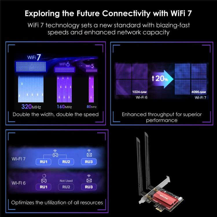 WAVLINK WN685BE3-B BE8800 Carte Réseau Sans Fil PCI-E Tri-Bande WiFi 7 2,4 GHz 5 GHz 6 GHz, WN685BE3-B