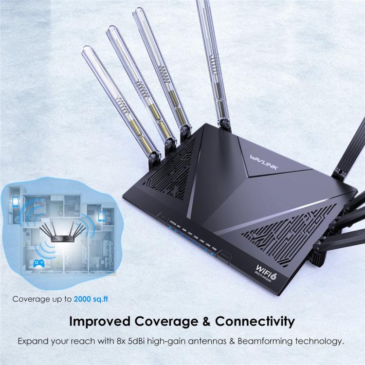 WAVLINK WN536AX6 For Gaming High Speed Dual Band MESH AP Repeater AX6000 WiFi 6 Router