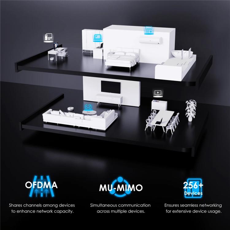 WAVLINK WN536AX6 For Gaming High Speed Dual Band MESH AP Repeater AX6000 WiFi 6 Router