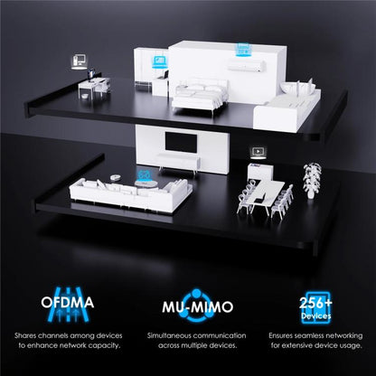 WAVLINK WN536AX6 For Gaming High Speed Dual Band MESH AP Repeater AX6000 WiFi 6 Router