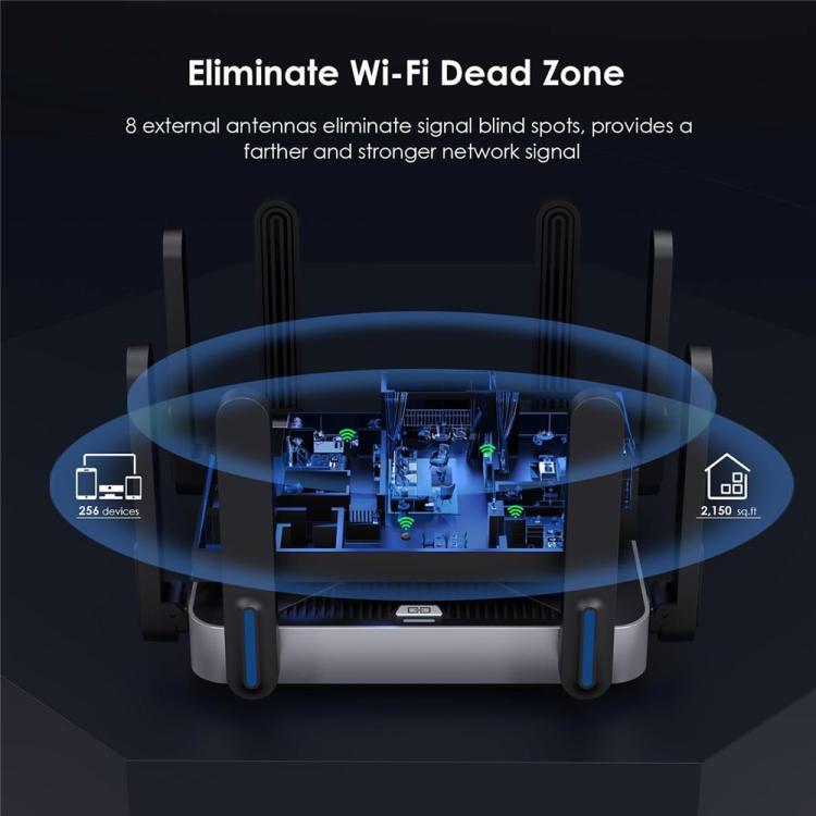 WAVLINK WN592AX6 2.5G Multi Gig Port Quad Core CPU AX6000 Dual Band WiFi 6 Router