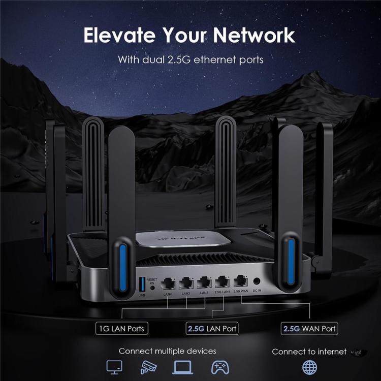 WAVLINK WN592AX6 2.5G Multi Gig Port Quad Core CPU AX6000 Dual Band WiFi 6 Router
