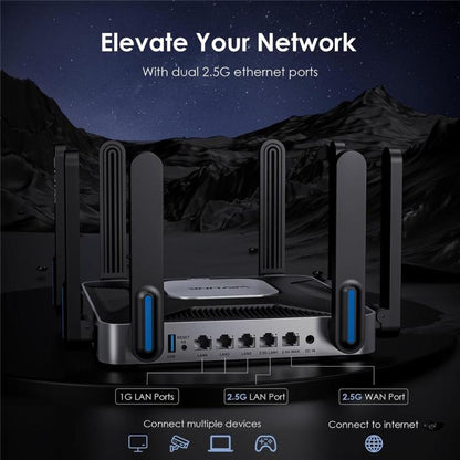 WAVLINK WN592AX6 2.5G Multi Gig Port Quad Core CPU AX6000 Dual Band WiFi 6 Router