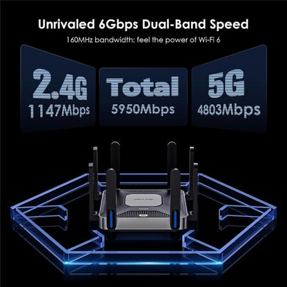 WAVLINK WN592AX6 2.5G Multi Gig Port Quad Core CPU AX6000 Dual Band WiFi 6 Router