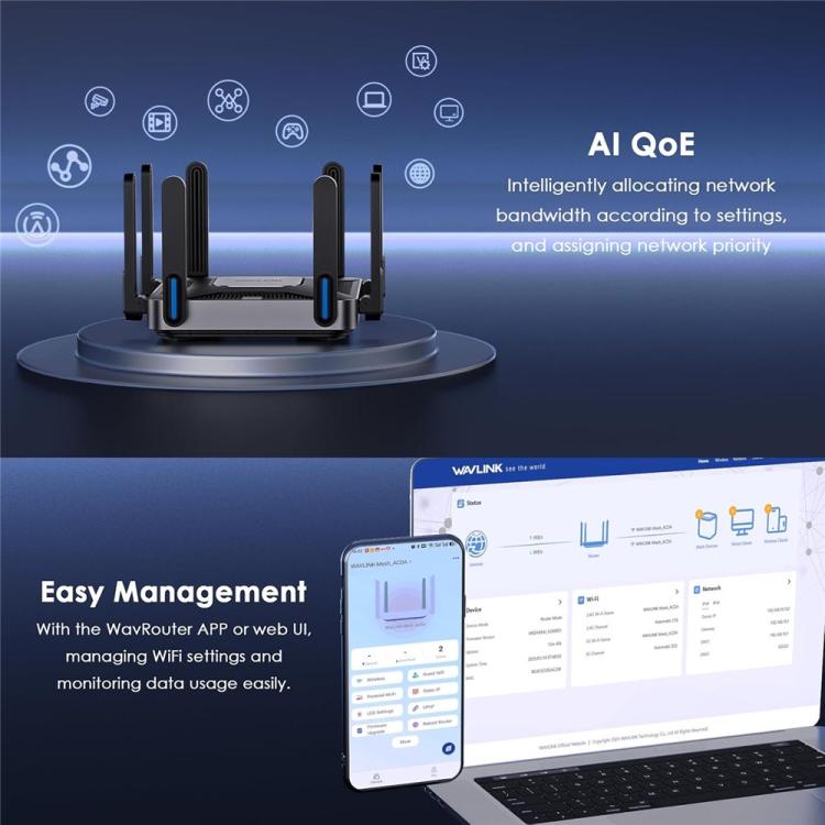 WAVLINK WN592AX6 2.5G Multi Gig Port Quad Core CPU AX6000 Dual Band WiFi 6 Router