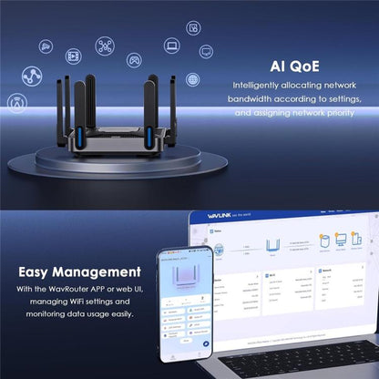 WAVLINK WN592AX6 2.5G Multi Gig Port Quad Core CPU AX6000 Dual Band WiFi 6 Router