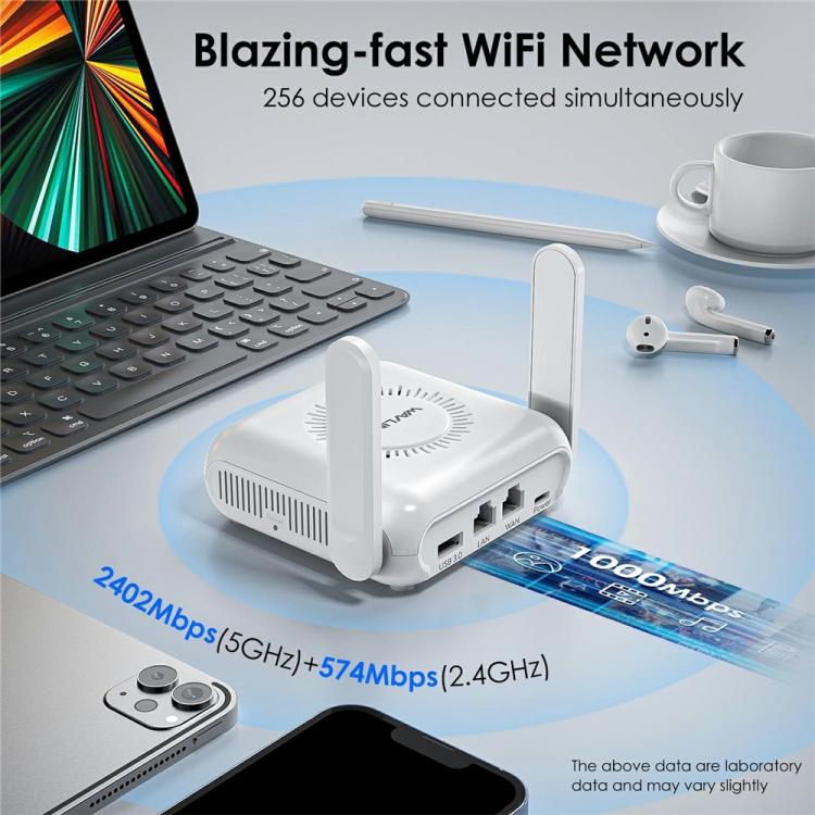 WAVLINK WNT100X3  AX3000 160MHz MU-MIMO OFDMA VPN Dual Band WiFi 6 Travel Router