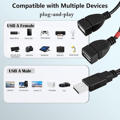 JUNSUNMAY USB 2.0 Male to 2 Dual USB Female Jack Y Splitter Hub Power Cord Extension Adapter with On/Off Switch