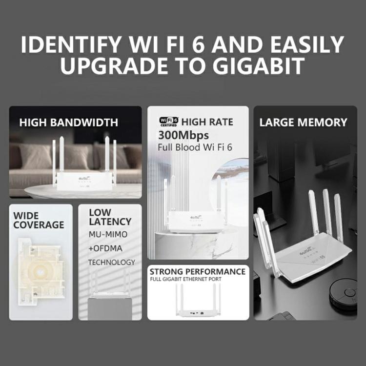 WR900-E Eurasian Version 4G SIM Card 6 Antennas 4 LAN Ports Router LTE WiFi6 Router