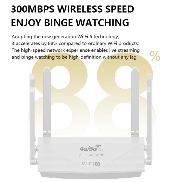 WR900-E Eurasian Version 4G SIM Card 6 Antennas 4 LAN Ports Router LTE WiFi6 Router