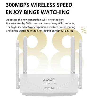 WR900-E Eurasian Version 4G SIM Card 6 Antennas 4 LAN Ports Router LTE WiFi6 Router