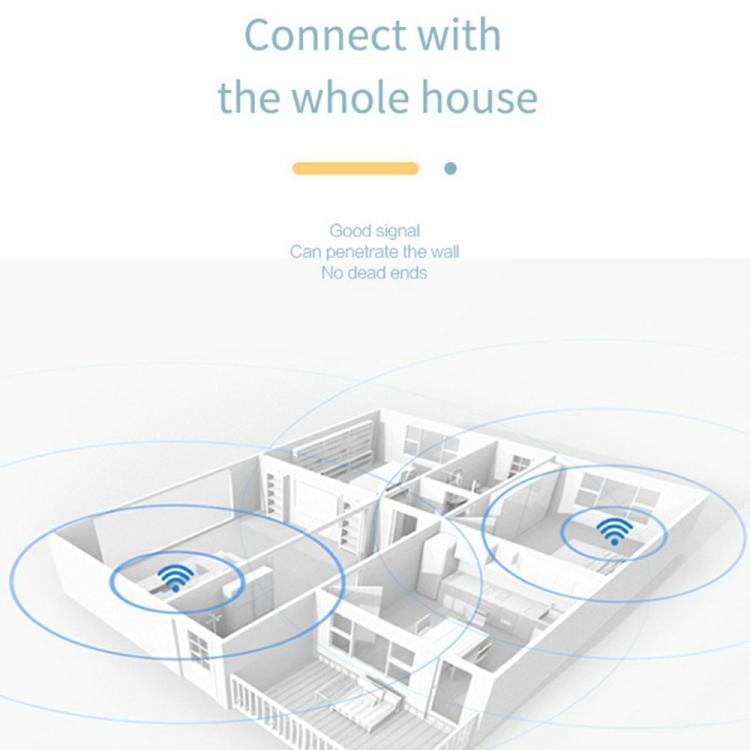 CP108 Home Office Internet Sharing Device WIFI 5G LTE 4G Router 300Mbps Wireless Hotspot, White, Black