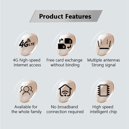 ED126-E With 2 Outdoor Suction Cup Antennas 4G LTE Router WiFi CPE Wireless Network Router, US Plug, EU Plug