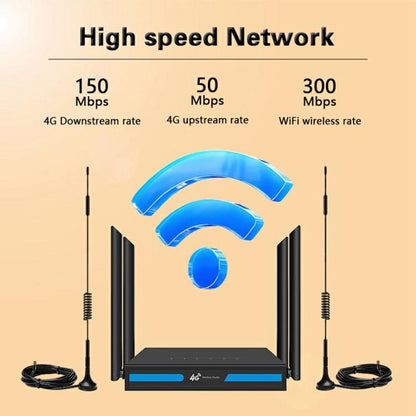 ED126-E With 2 Outdoor Suction Cup Antennas 4G LTE Router WiFi CPE Wireless Network Router, US Plug, EU Plug