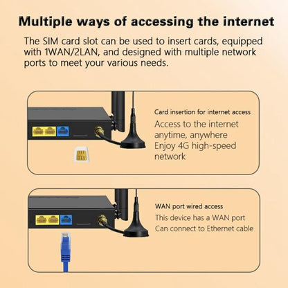ED126-E With 2 Outdoor Suction Cup Antennas 4G LTE Router WiFi CPE Wireless Network Router, US Plug, EU Plug