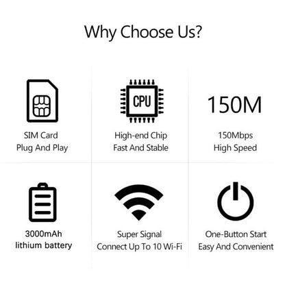M6-E Eurasian Version Car Outdoor WiFi Hotspot Device Portable 4G LTE Mobile WiFi Router