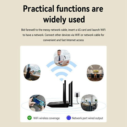 320M-E Eurasian Version Home Office Wireless Network WiFi CPE 3 Port SIM Card 4G LTE Router, US Plug, EU Plug