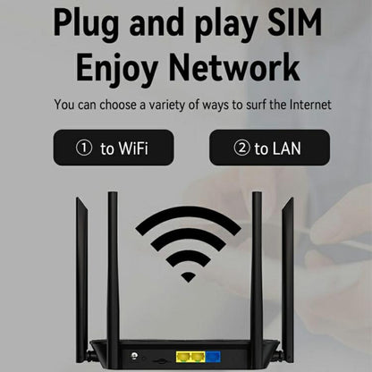 320M-E Eurasian Version Home Office Wireless Network WiFi CPE 3 Port SIM Card 4G LTE Router, US Plug, EU Plug