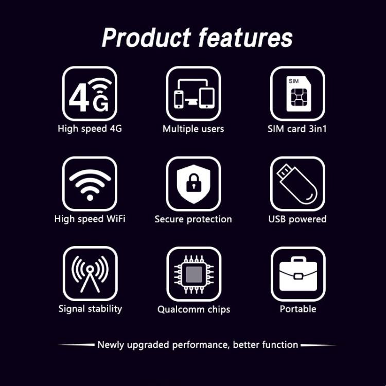 U97-E Eurasia Version USB Dongle SIM Card 4G WiFi Hotspot Portable LTE Router