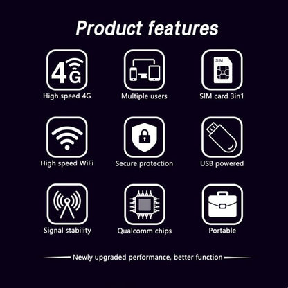 U97-E Eurasia Version USB Dongle SIM Card 4G WiFi Hotspot Portable LTE Router