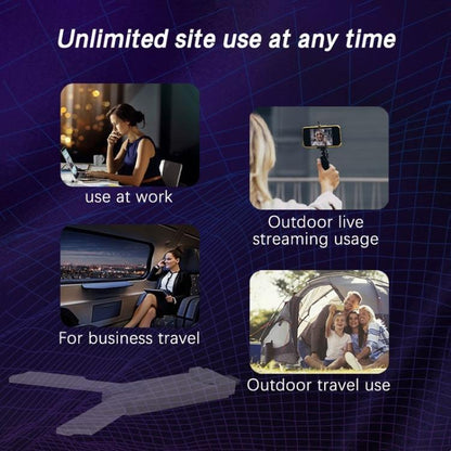 U97-E Eurasia Version USB Dongle SIM Card 4G WiFi Hotspot Portable LTE Router