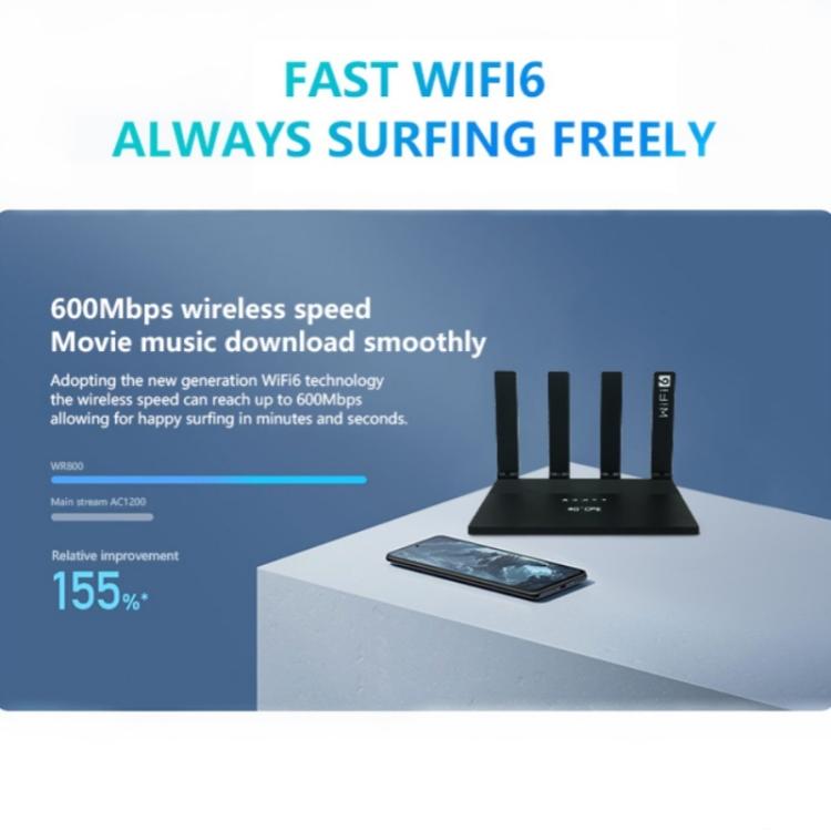 WR800 600Mbps High Speed 4G LTE WiFi Router 4 LAN Ports WiFi 6