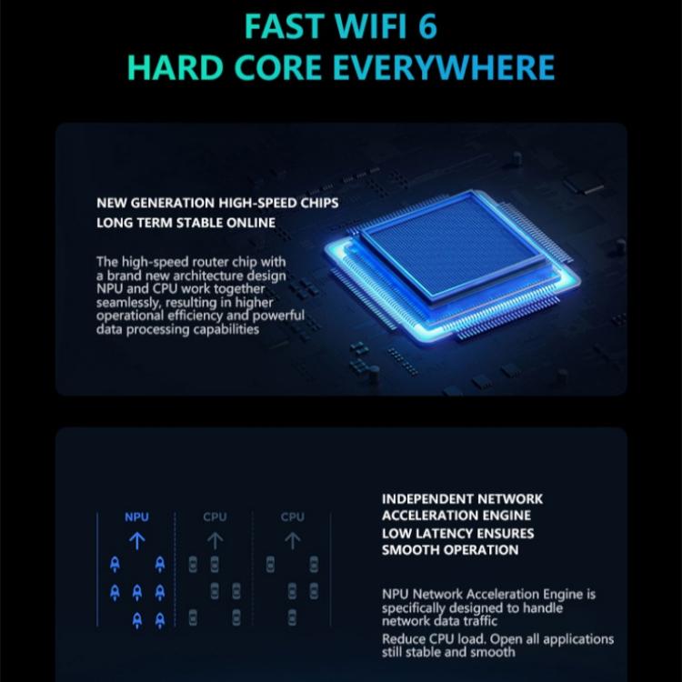 WR800 600Mbps High Speed 4G LTE WiFi Router 4 LAN Ports WiFi 6, US Plug, EU Plug