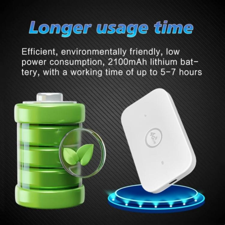M7 Eurasian Version With SIM Card Slot Portable 4G LTE Mobile WiFi Router 150Mbps Travel MiFi Hotspot