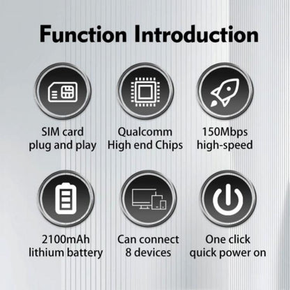 M7 Eurasian Version With SIM Card Slot Portable 4G LTE Mobile WiFi Router 150Mbps Travel MiFi Hotspot