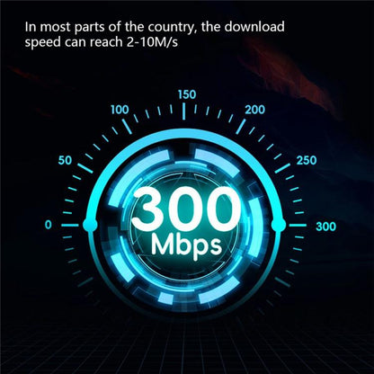 CP103 Home SIM Card 4G 300Mbps Wireless Network Single Port Router LTE WIFI Router, US Plug, EU Plug