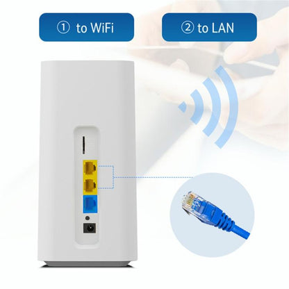 CPF101-E8 Home Office SIM Card Mobile WiFi Hotspot 3 LAN Ports Eurasian Version 4G LTE Router