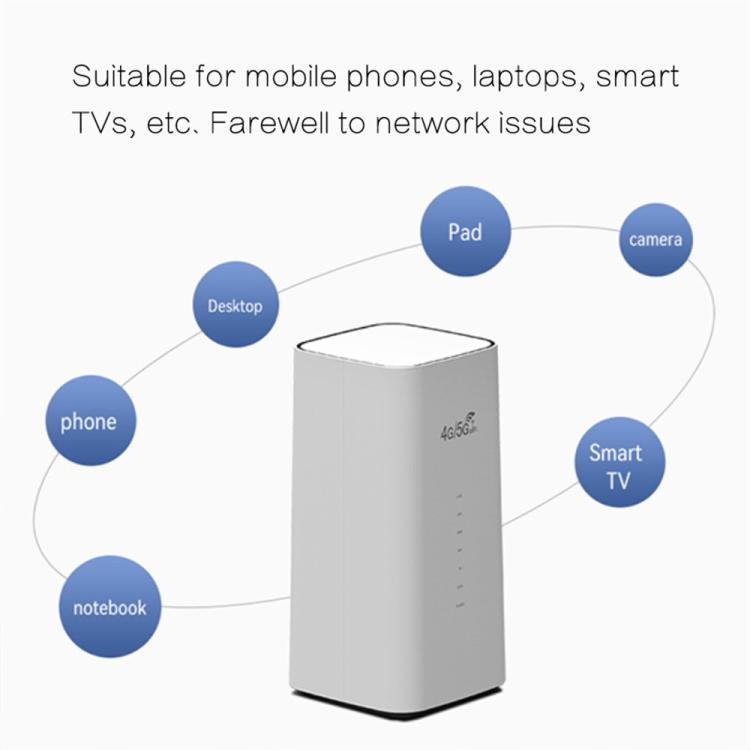 CPF101-E8 Home Office SIM Card Mobile WiFi Hotspot 3 LAN Ports Eurasian Version 4G LTE Router