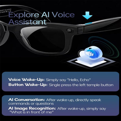 Lunettes intelligentes W620, avec assistance vocale intelligente IA / reconnaissance photo intelligente IA / traduction intelligente IA
