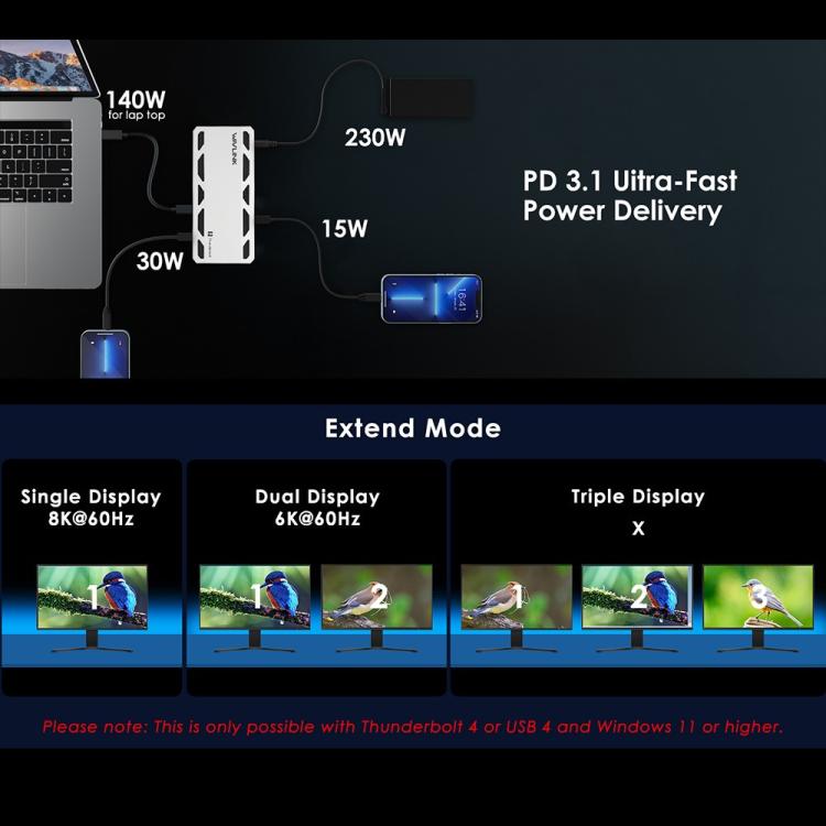 WAVLINK UTD58 12 in 1 120Gbps 140W Thunderbolt 5 Docking Station