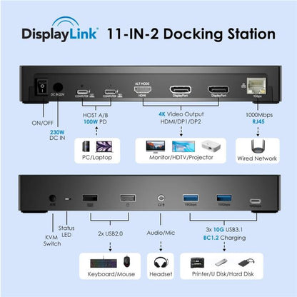 WAVLINK UG69PD27 USB-C KVM Exchanger Hub Adapter DisplayLink 4K Monitor Docking Station