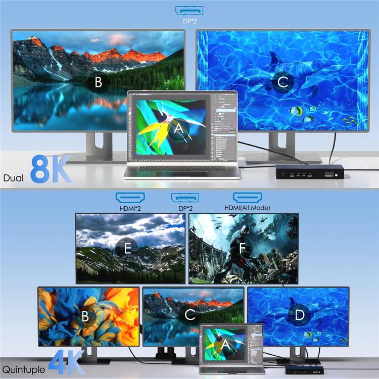 WAVLINK UG75PD5-3H2D2 For Mac M1 / M2 / M3 / M4 / Windows DisplayLink-7400 Docking Station