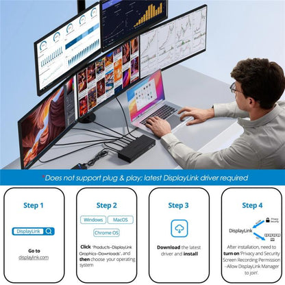 WAVLINK UG75PD5-3H2D2 For Mac M1 / M2 / M3 / M4 / Windows DisplayLink-7400 Docking Station