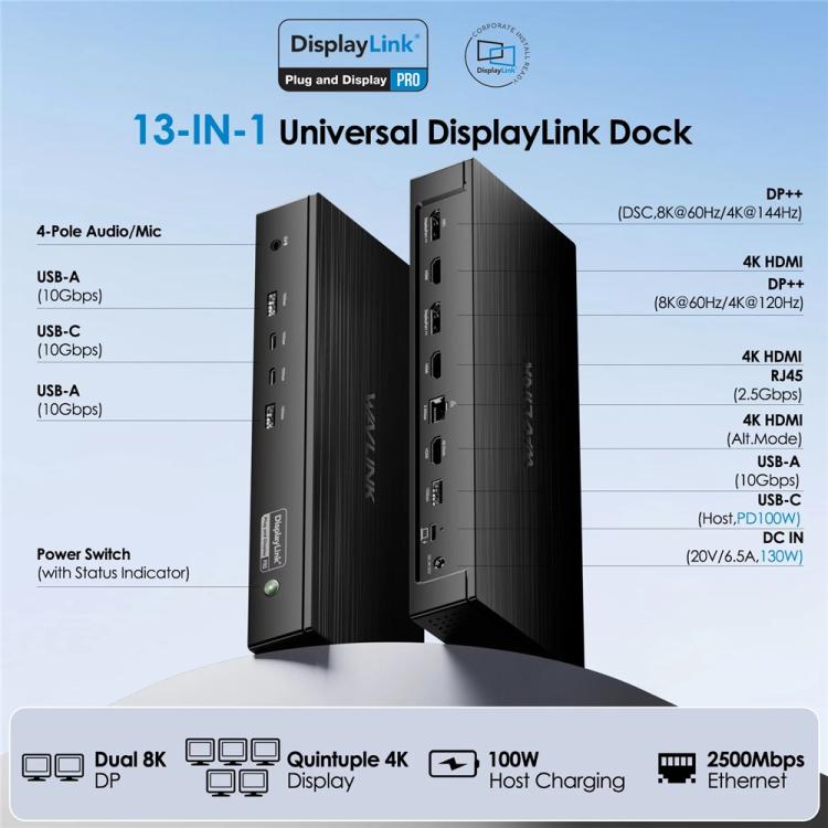 WAVLINK UG75PD5-3H2D2 For Mac M1 / M2 / M3 / M4 / Windows DisplayLink-7400 Docking Station