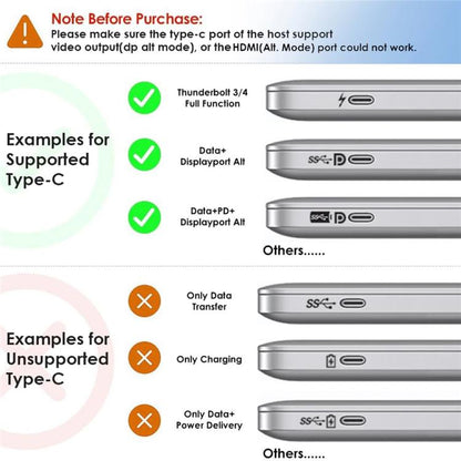 WAVLINK UG75PD5-3H2D2 For Mac M1 / M2 / M3 / M4 / Windows DisplayLink-7400 Docking Station