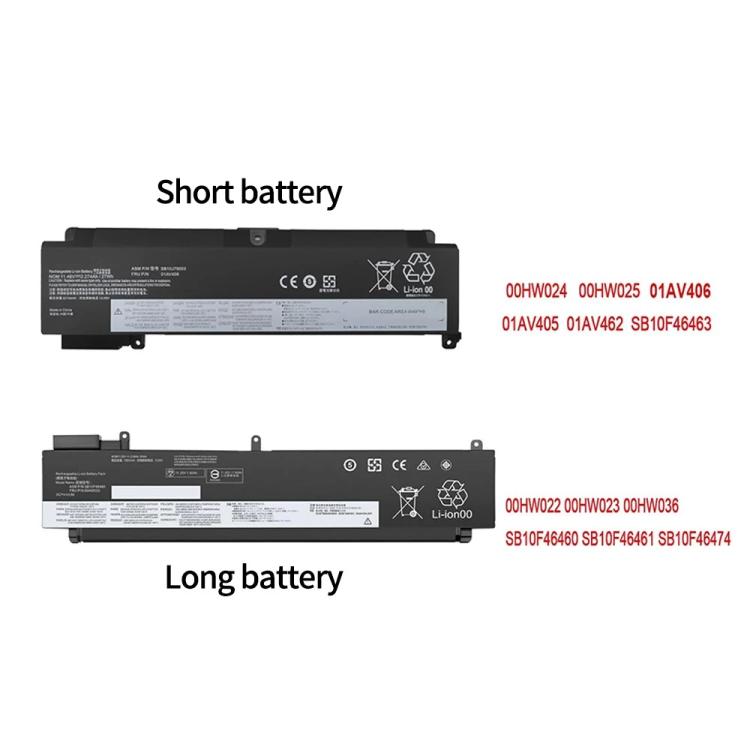 Batterie d'ordinateur portable pour Lenovo 01AV405 Version courte 00HW022 / Version longue T460S T470S T480S, 00HW022
