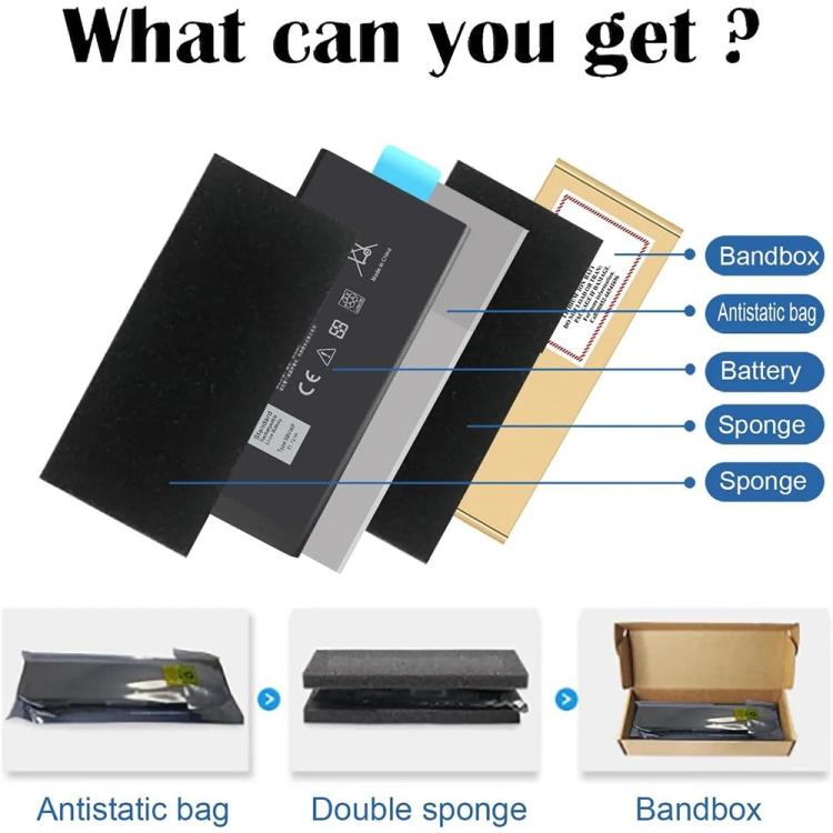 Laptop Battery for Dell Latitude 14 Rugged 5404 5414 E5404 Extreme 7404, X8VWF-97Wh