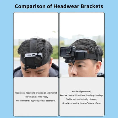 For DJI Action 5 Pro / 4 / 3 Hands-Free Driving Recorder & Sports Camera Mount Head Strap