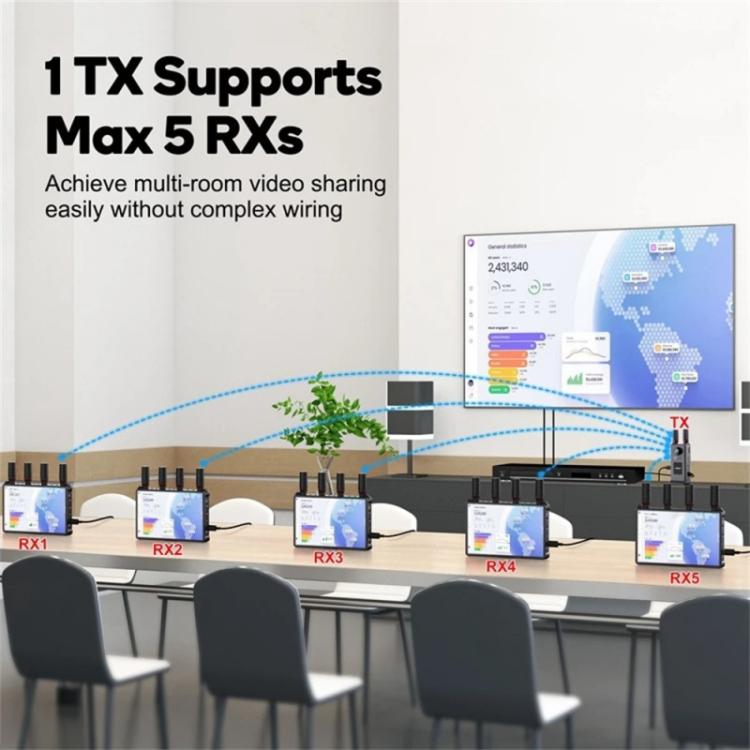 VRRIIS 085 P With LCD Display 1080P HD 400m Range Wireless Video Transmitter and Receiver Kit