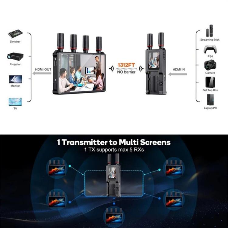 VRRIIS 085 P With LCD Display 1080P HD 400m Range Wireless Video Transmitter and Receiver Kit