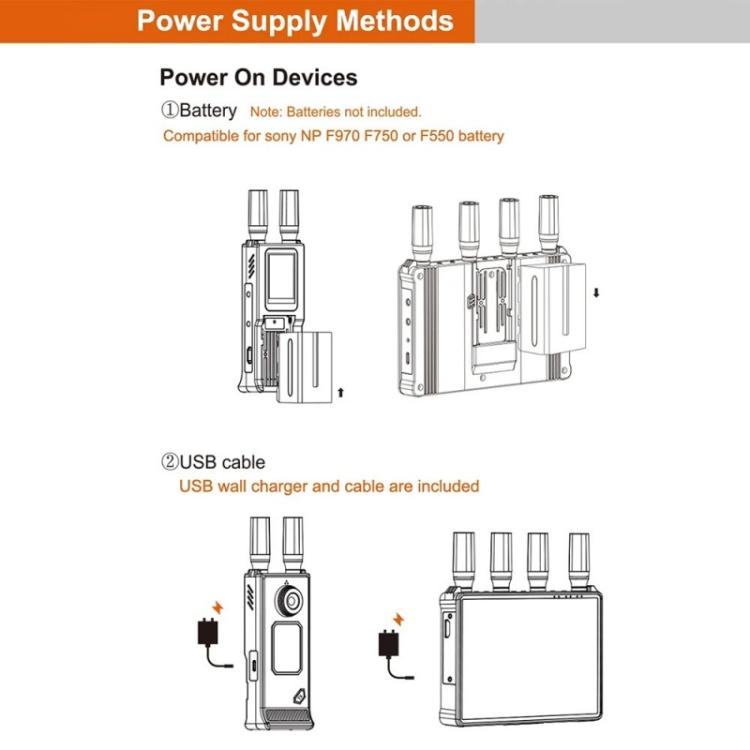 VRRIIS 085 P With LCD Display 1080P HD 400m Range Wireless Video Transmitter and Receiver Kit