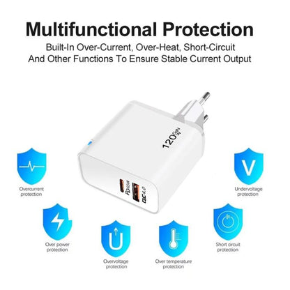 TE-PD65 GaN PD 65W + QC4.0 USB Fully Compatible Protocol Charger ，EU Plug