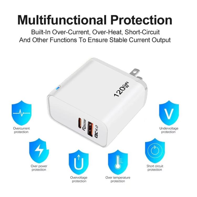 TE-PD65 GaN PD 65W + QC4.0 USB Fully Compatible Protocol Charger for MacBook ，US Plug
