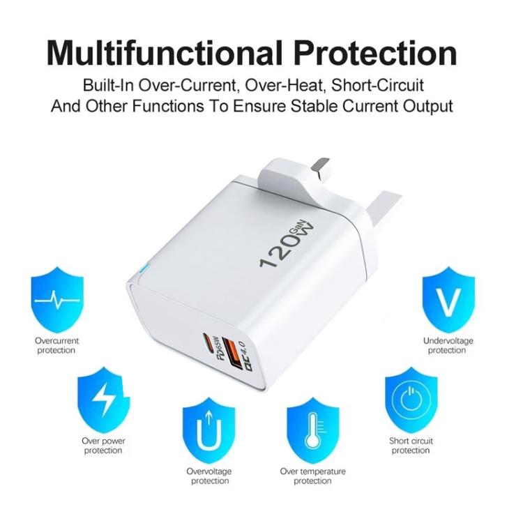 TE-PD65 GaN PD 65W + QC4.0 USB Fully Compatible Protocol Charger for MacBook ，UK Plug